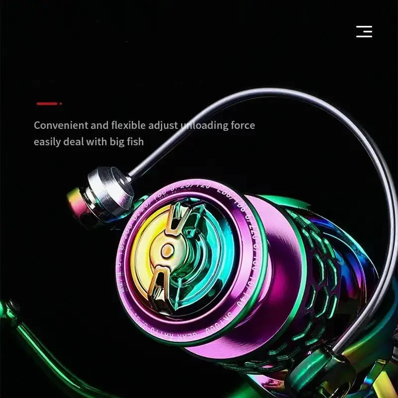 Moulinet spinning AKAKUMA 2000